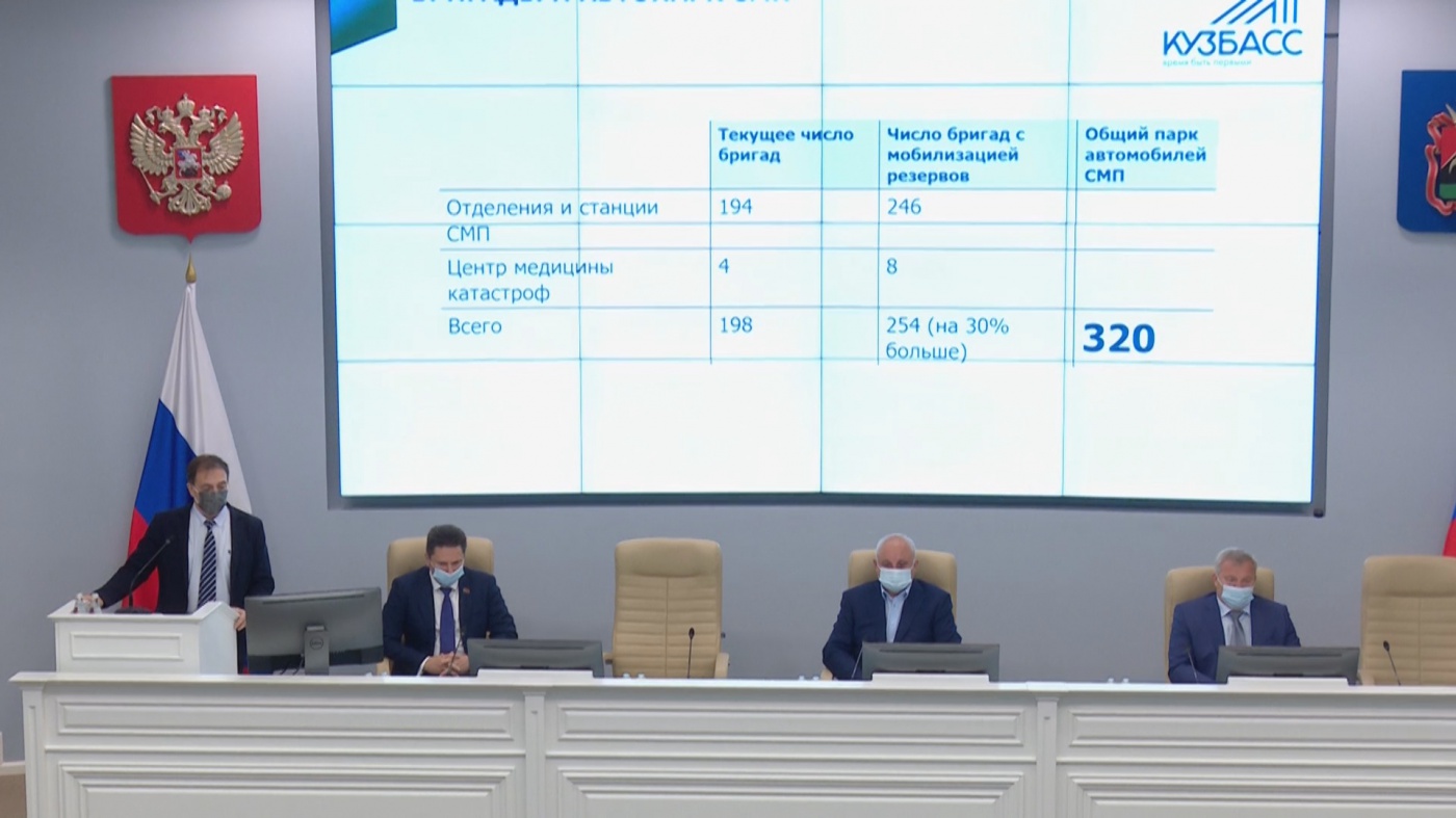 Сергей Цивилев заявил, что не будет в этом году поддерживать предпринимателей, при введении коронавирусных мер