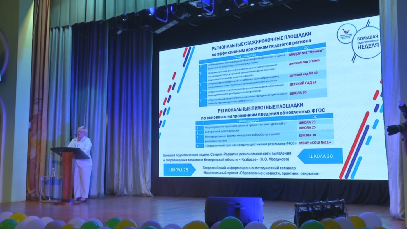 В Киселёвске состоялась муниципальная августовская педагогическая конференция